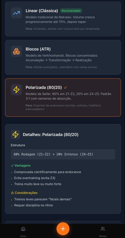 Modelo de periodização