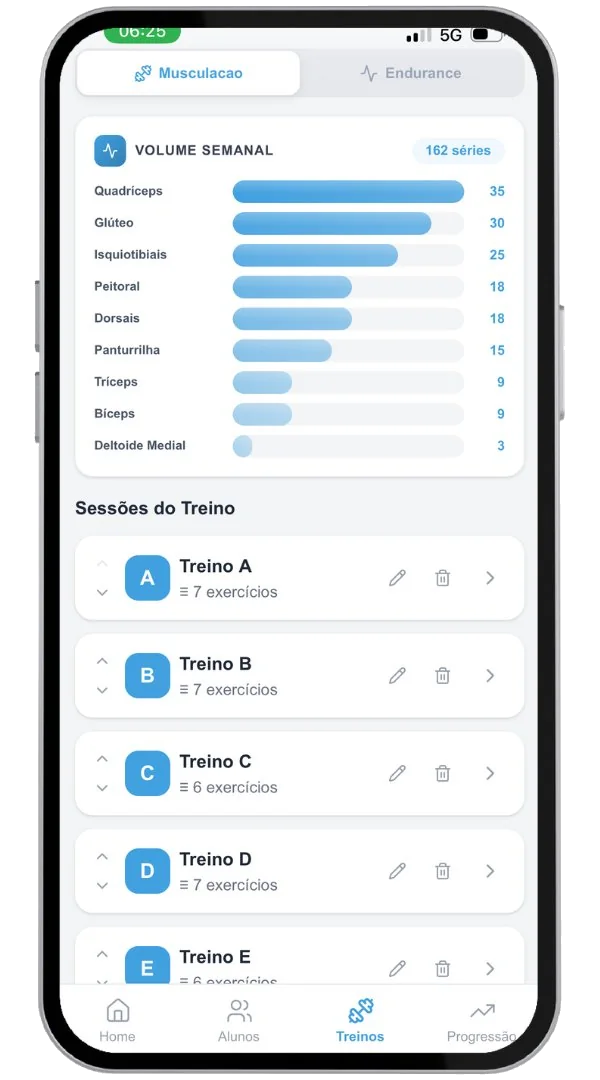 Tela do app com o treino pronto: volume semanal e treinos A a E montados